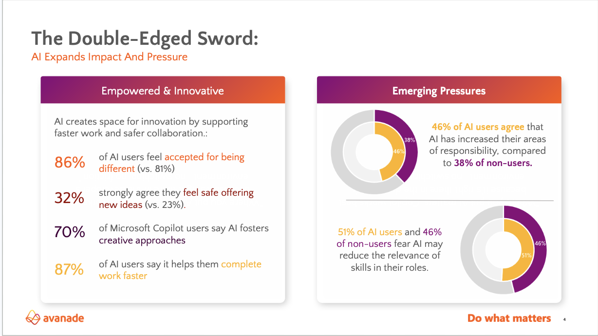 LLMs for Qualitative Research